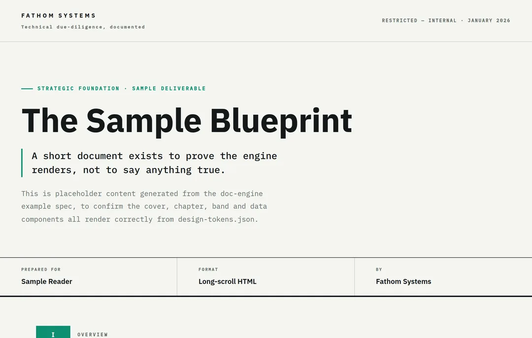 The header of a long-form document deliverable, a structured blueprint with chapters and data.